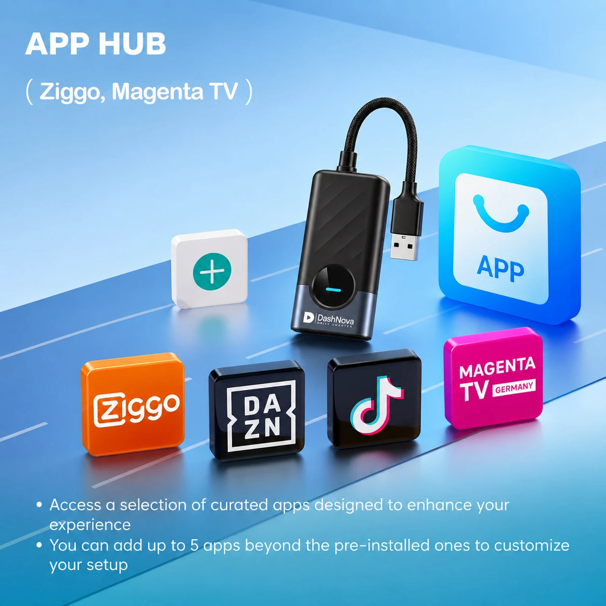 DashNova AIBOX GO
